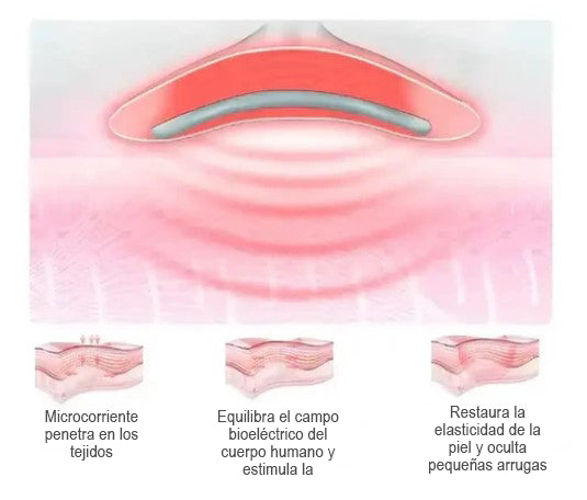 Masajeador Facial y de Cuello | Relájate y Rejuvenece en Casa